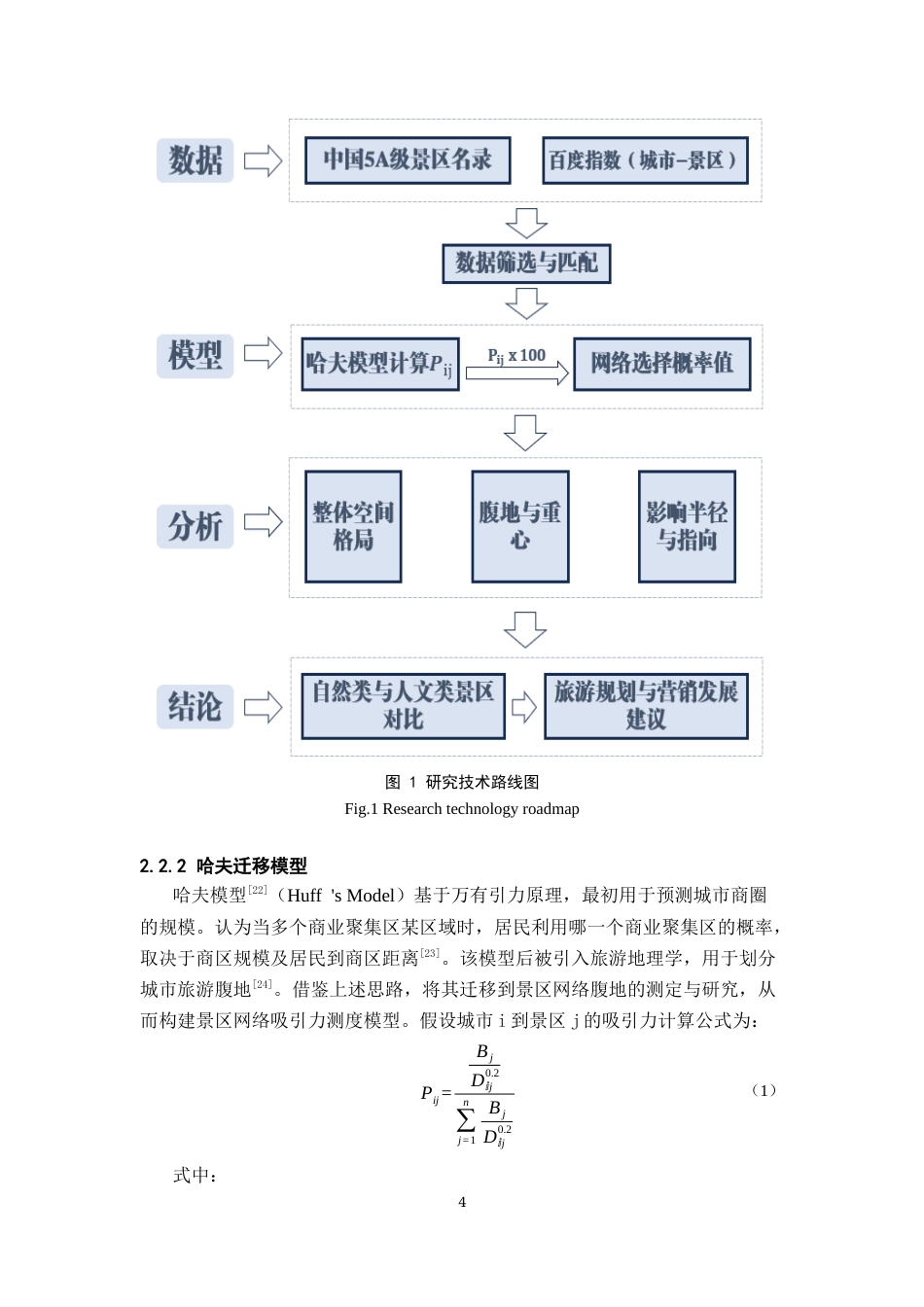 26年WH地理科学 基于哈夫模型的中国5A级景区网络空间吸引格局与重心分布特征研究5.83-AI5.58-约16657字符.docx_第7页