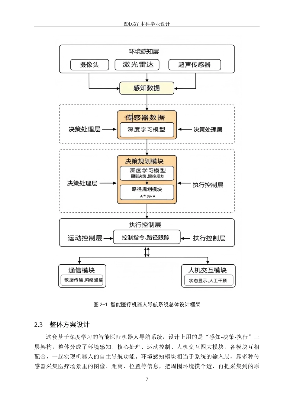 26年WH电子信息工程本科 基于深度学习的智能医疗机器人导航系统设计1.72-AI11.52(11988字).docx_第10页