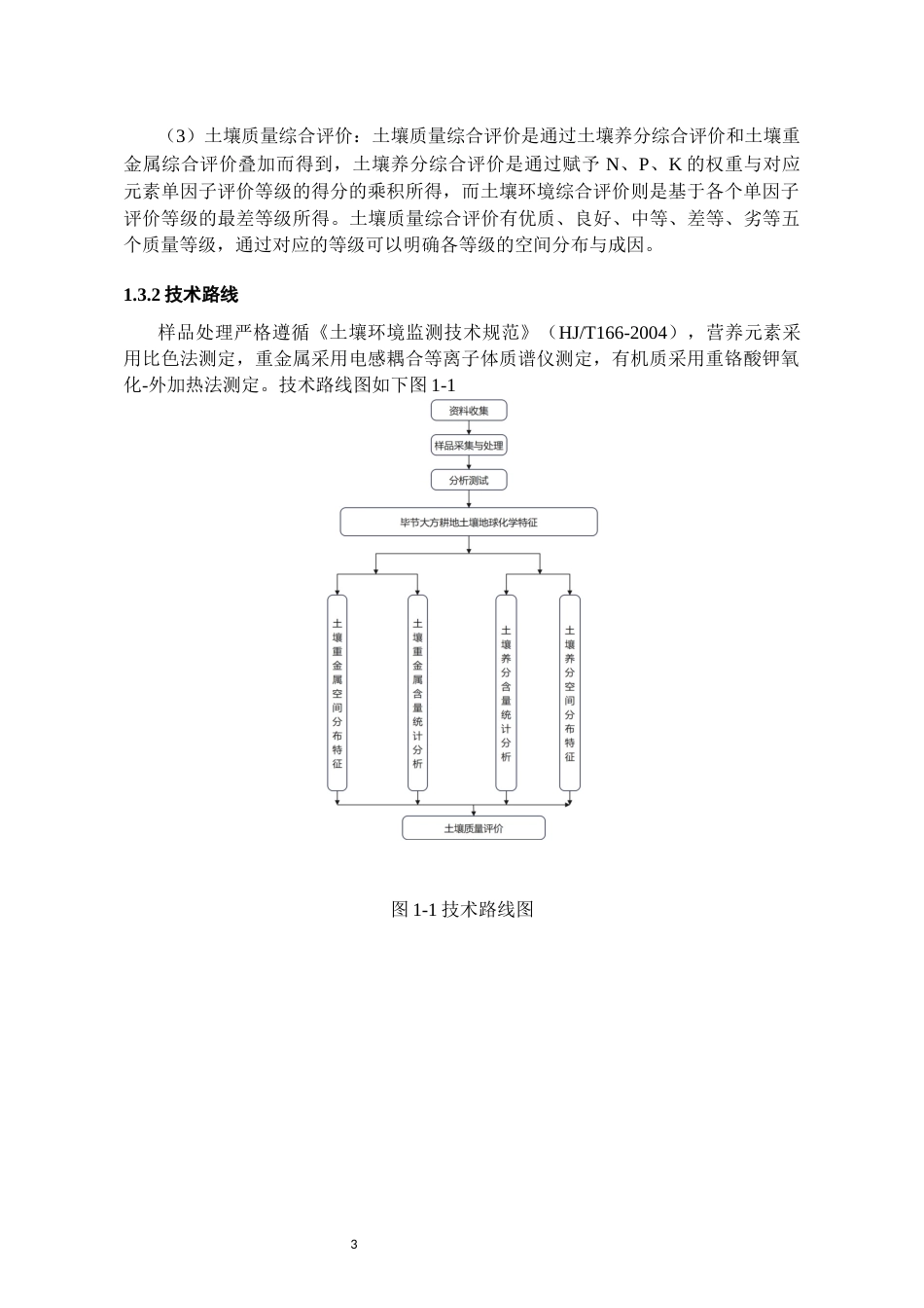 26年WH环境工程 2018年毕节市大方县耕地土壤质量评价10.79-AI6.84-约11534字符(10336字).docx_第6页