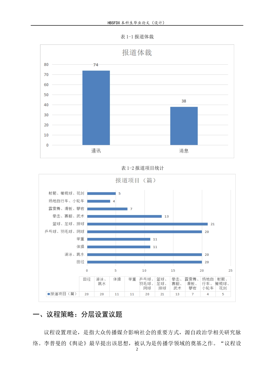 26年WH新闻学 《中国体育报》第十五届全运会女性运动员媒介形象塑造策略分析11.94-AI8.98-约16011字符.docx_第6页