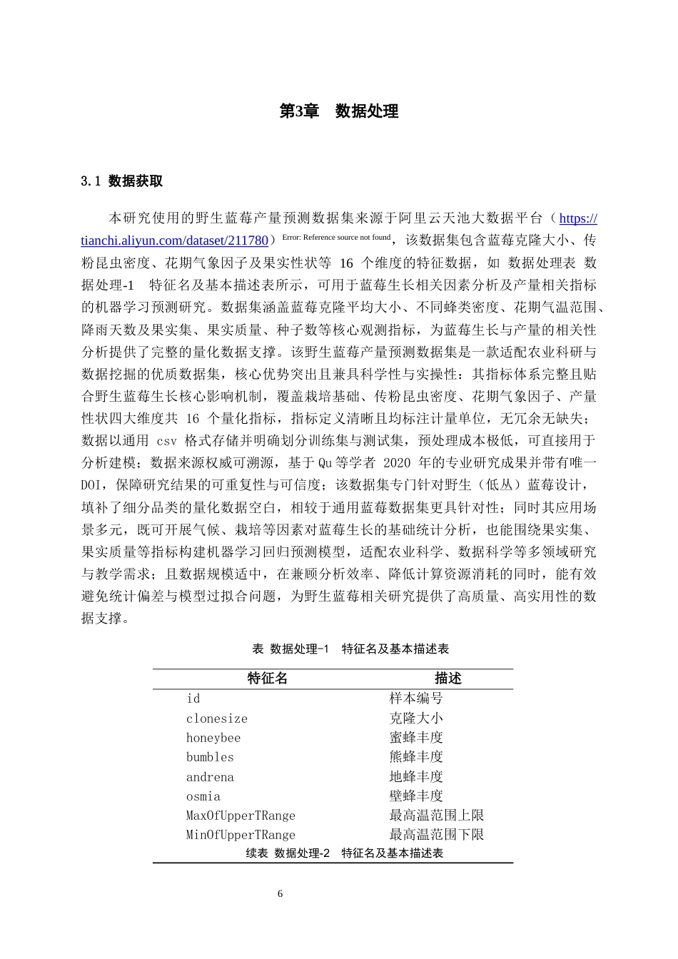 26年WH数据科学与大数据技术 基于随机森林的野生蓝莓产量分析预测9.26-AI10.46-约16689字符(15327字).docx_第10页