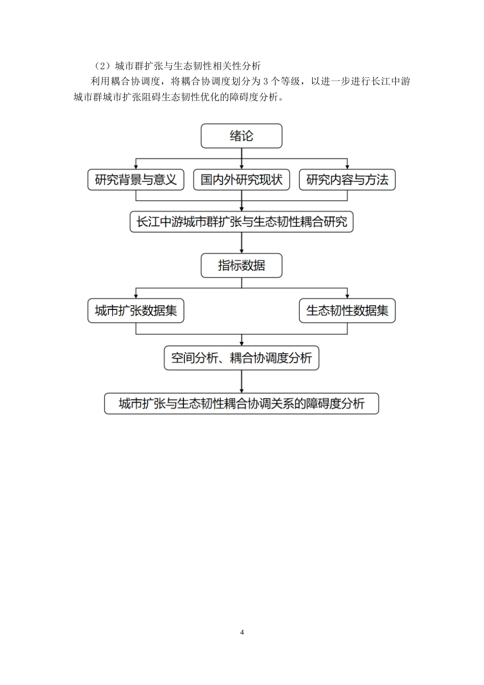 26年WH地理科学 长江中游城市群城市扩张对生态韧性的影响4.38-AI15.98-约17735字符.docx_第8页