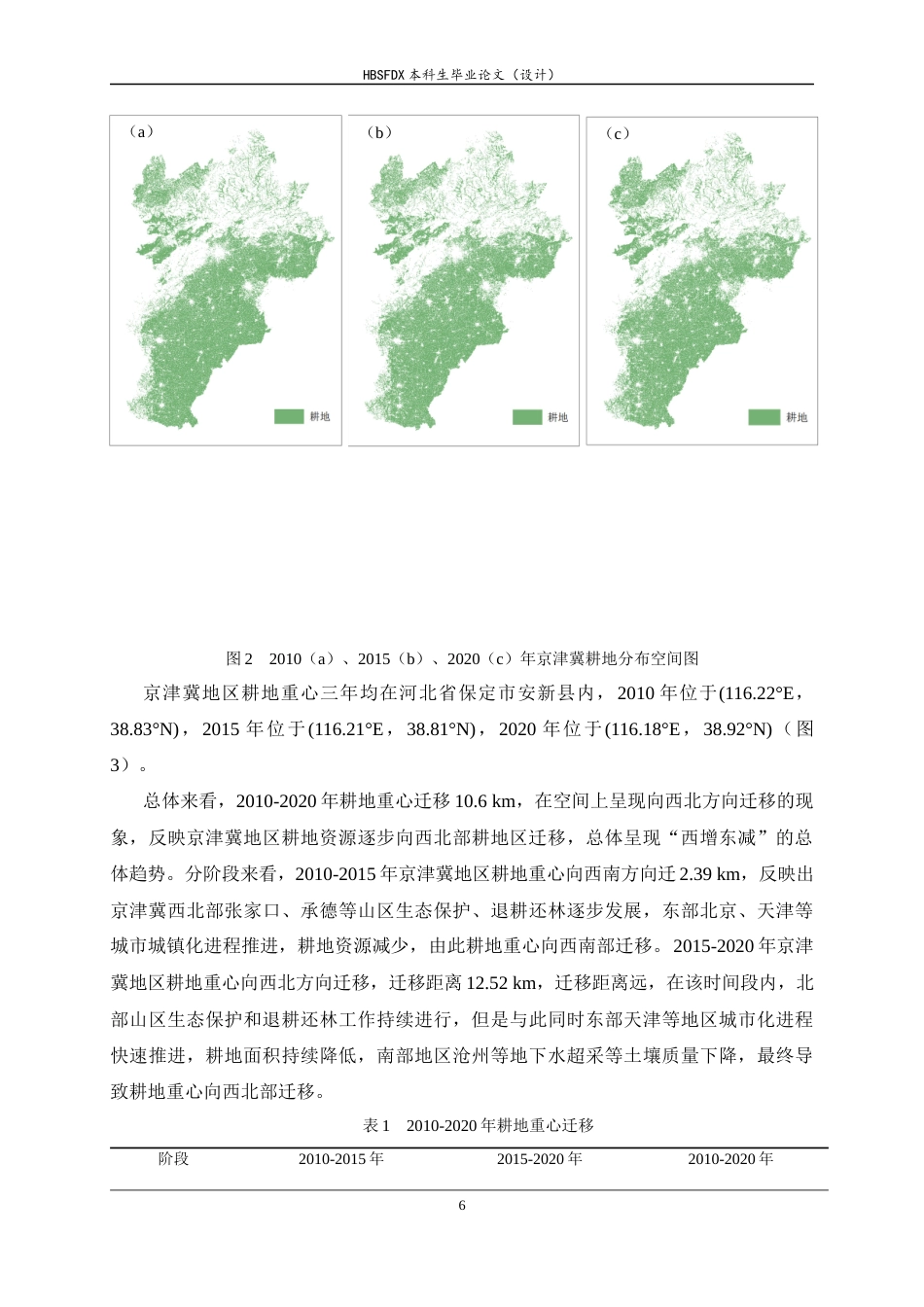 26年WH人文地理与城乡规划 京津冀地区耕地时空演变及降水适宜性分析14.65-AI12.86_1-约10409字符.docx_第9页