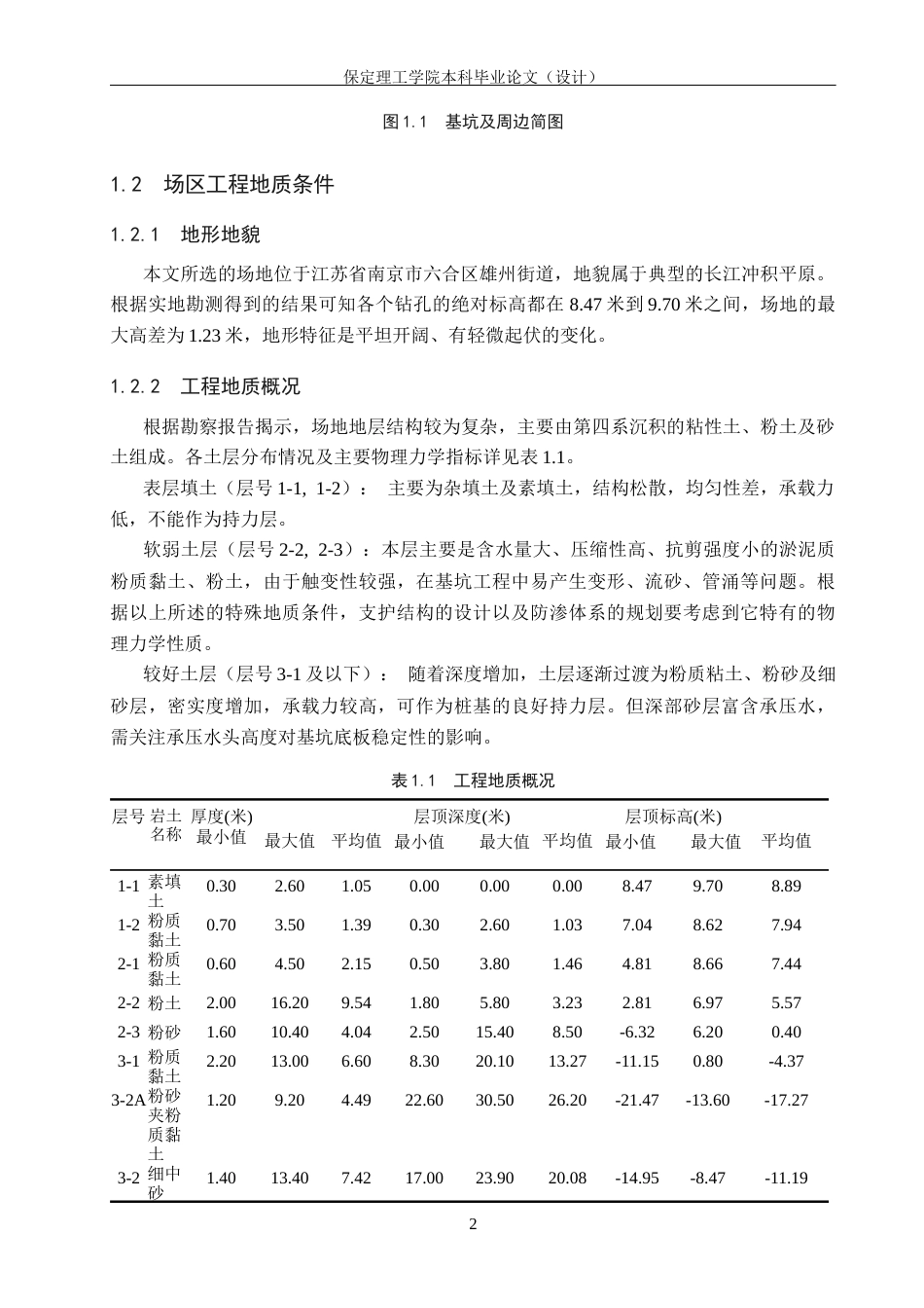 26年WH土木工程本科 南京公安局六合分局项目基坑支护设计20.18-AI17.23(16023字).docx_第6页