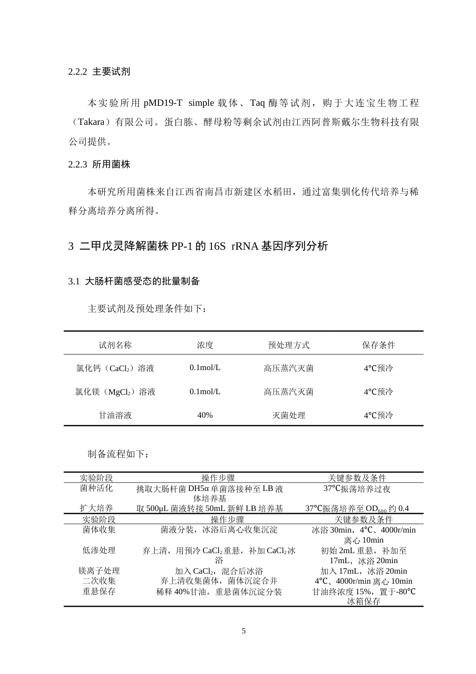 26年WH生物科学 二甲戊灵降解菌株PP-1的鉴定20.59-AI16.41-约17116字符.doc_第10页