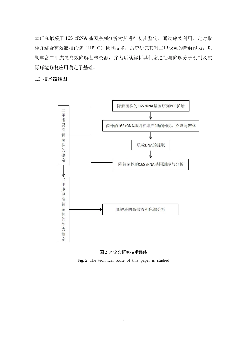 26年WH生物科学 二甲戊灵降解菌株PP-1的鉴定20.59-AI16.41-约17116字符.doc_第8页