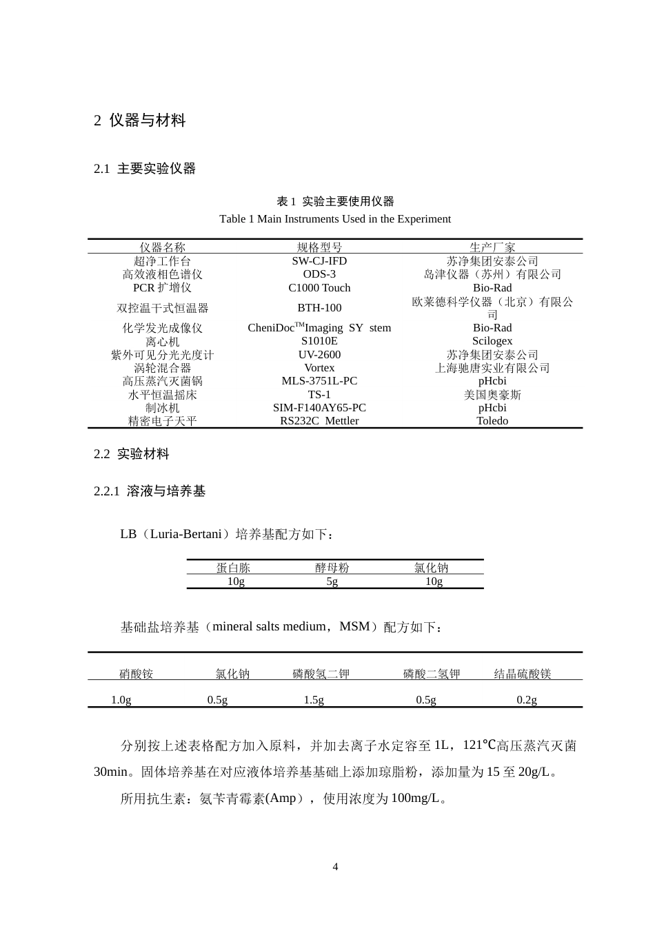 26年WH生物科学 二甲戊灵降解菌株PP-1的鉴定20.59-AI16.41-约17116字符.doc_第9页