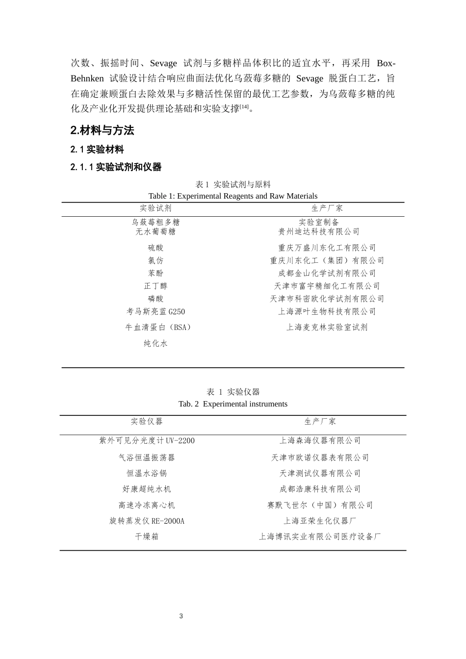 26年WH药学 响应曲面法优化乌蔹莓多糖脱蛋白工艺9.42-AI22.79-约11423字符.docx_第5页