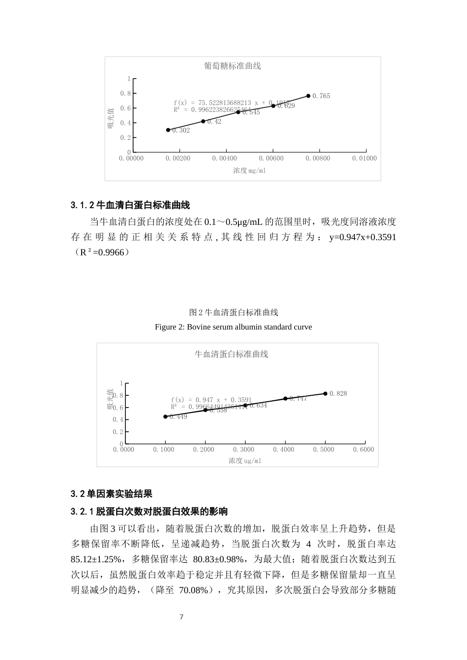 26年WH药学 响应曲面法优化乌蔹莓多糖脱蛋白工艺9.42-AI22.79-约11423字符.docx_第9页