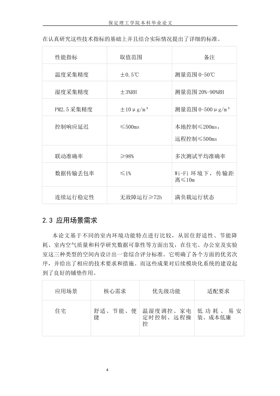 26年WH物联网工程 基于STM32联动的室内环境监测与家电控制系统3.75-AI3.13(14480字).docx_第8页