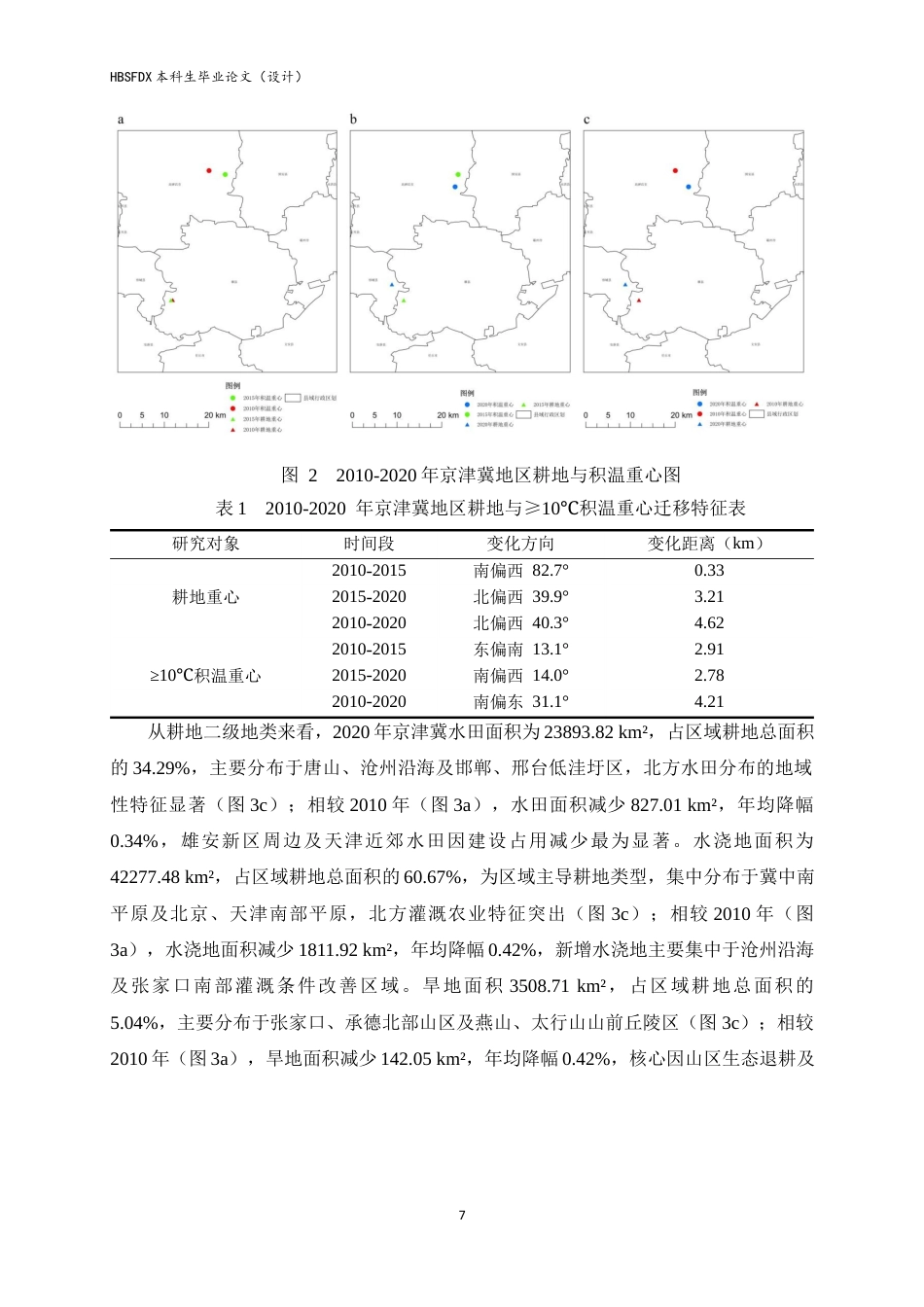 26年WH人文地理与城乡规划 京津冀地区耕地时空格局演变及积温适宜性分析9.58-AI1.4_1-约10968字符.docx_第10页