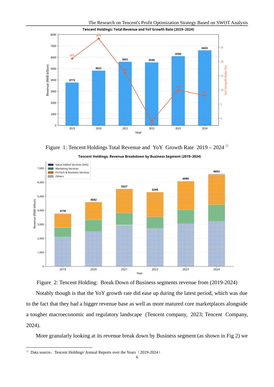 26年WH商务英语会计 基于SWO T分析的腾讯利润优化策略研究1.27- A I9.5_1-约41449字符.docx_第10页