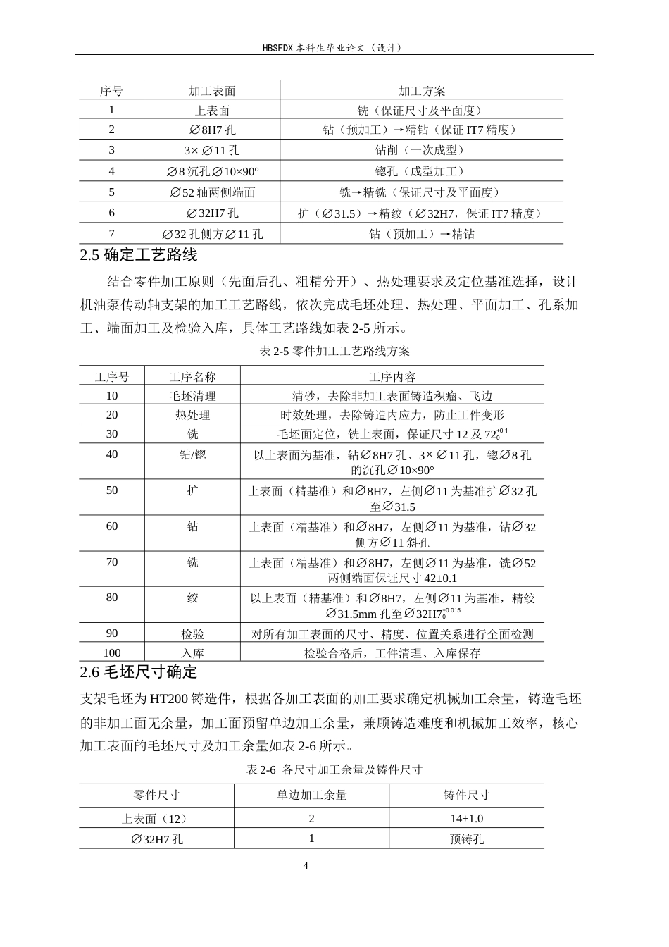 26年WH机械工程 基于支架零件加工工艺分析的UG夹具设计9.26-AI4.52-约11288字符.docx_第8页