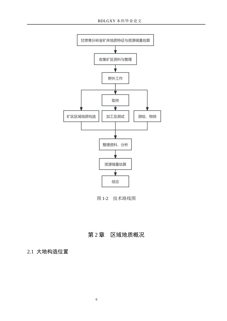 26年WH地质学 甘肃青分岭金矿床地质特征与资源储量估算23.27-AI20.91(14691字).docx_第10页