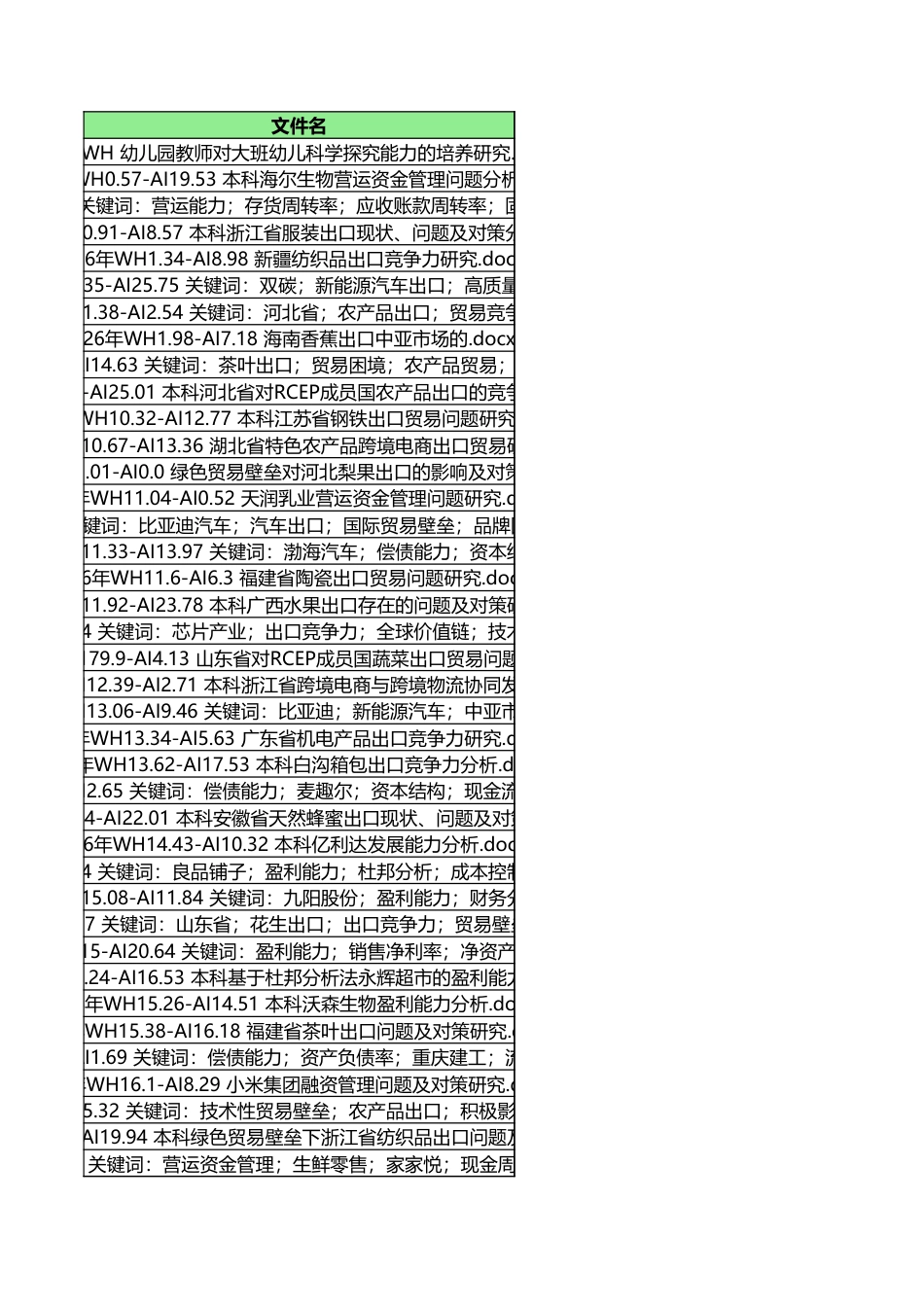 字数统计报表_20260608_083129.xlsx_第1页
