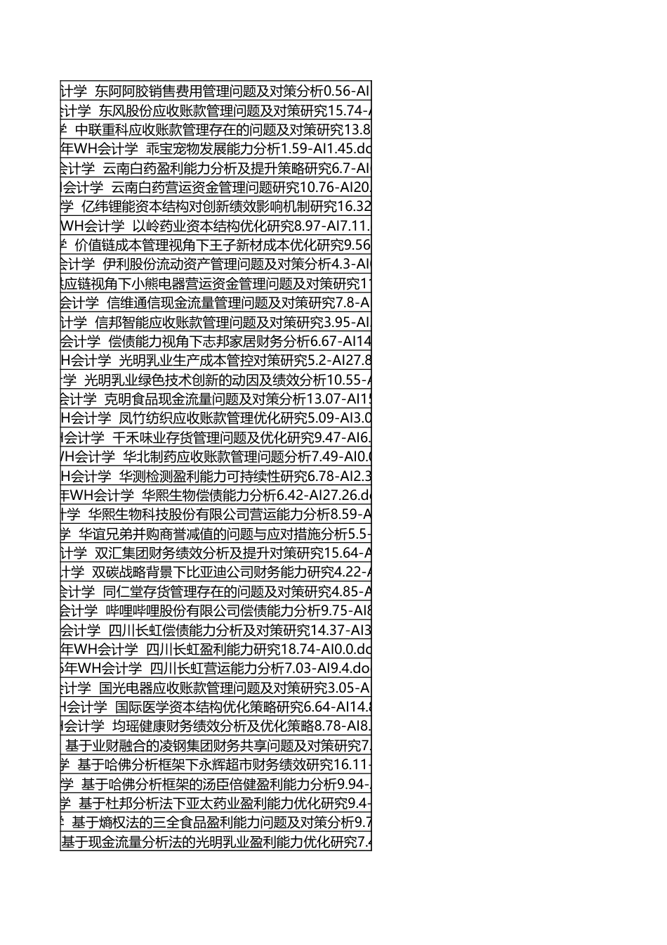 字数统计报表_20260608_083129.xlsx_第10页