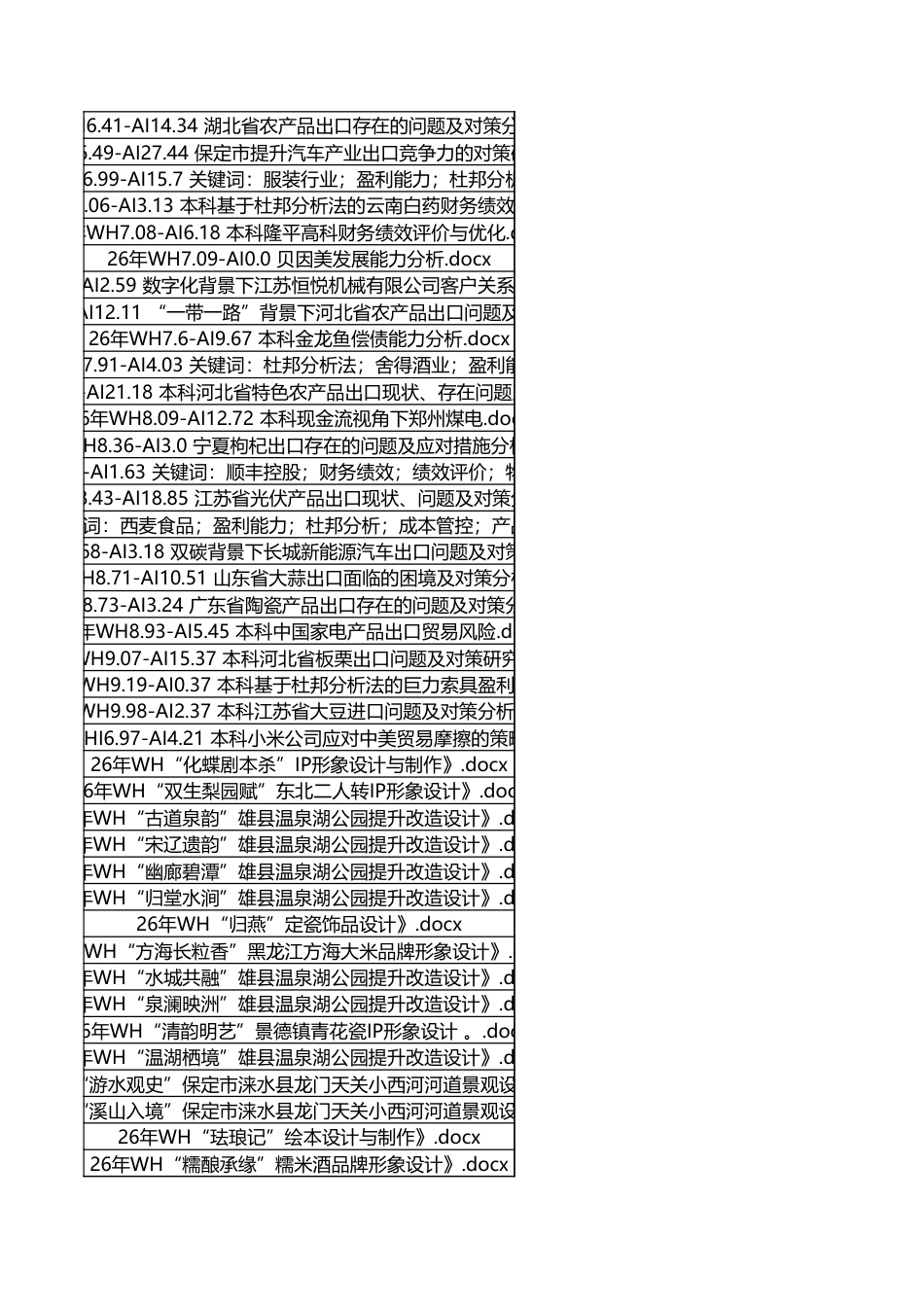 字数统计报表_20260608_083129.xlsx_第3页