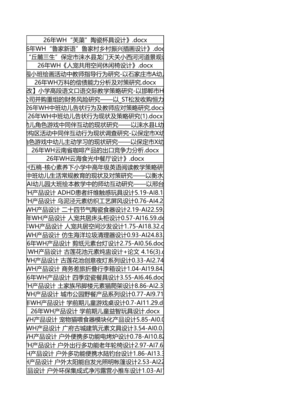 字数统计报表_20260608_083129.xlsx_第4页