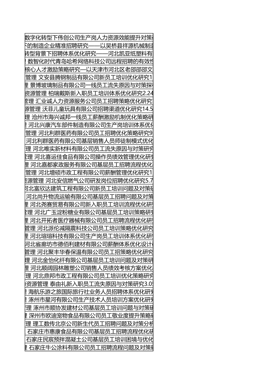 字数统计报表_20260608_083129.xlsx_第7页