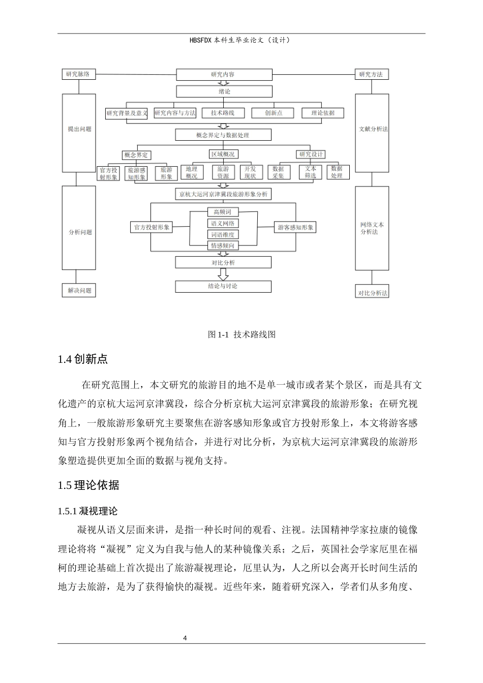 26年WH人文地理与城乡规划 基于网络文本分析的京杭大运河旅游形象投射与感知研究—以京津冀段为例11.54-AI28.99_1-约26449字符.docx_第10页