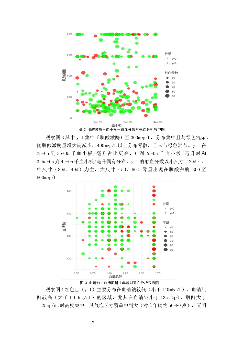 26年WH统计学 基于机器学习的中老年心衰患者死亡风险分析21.01-AI5.56-约8826字符(11929字).docx_第7页