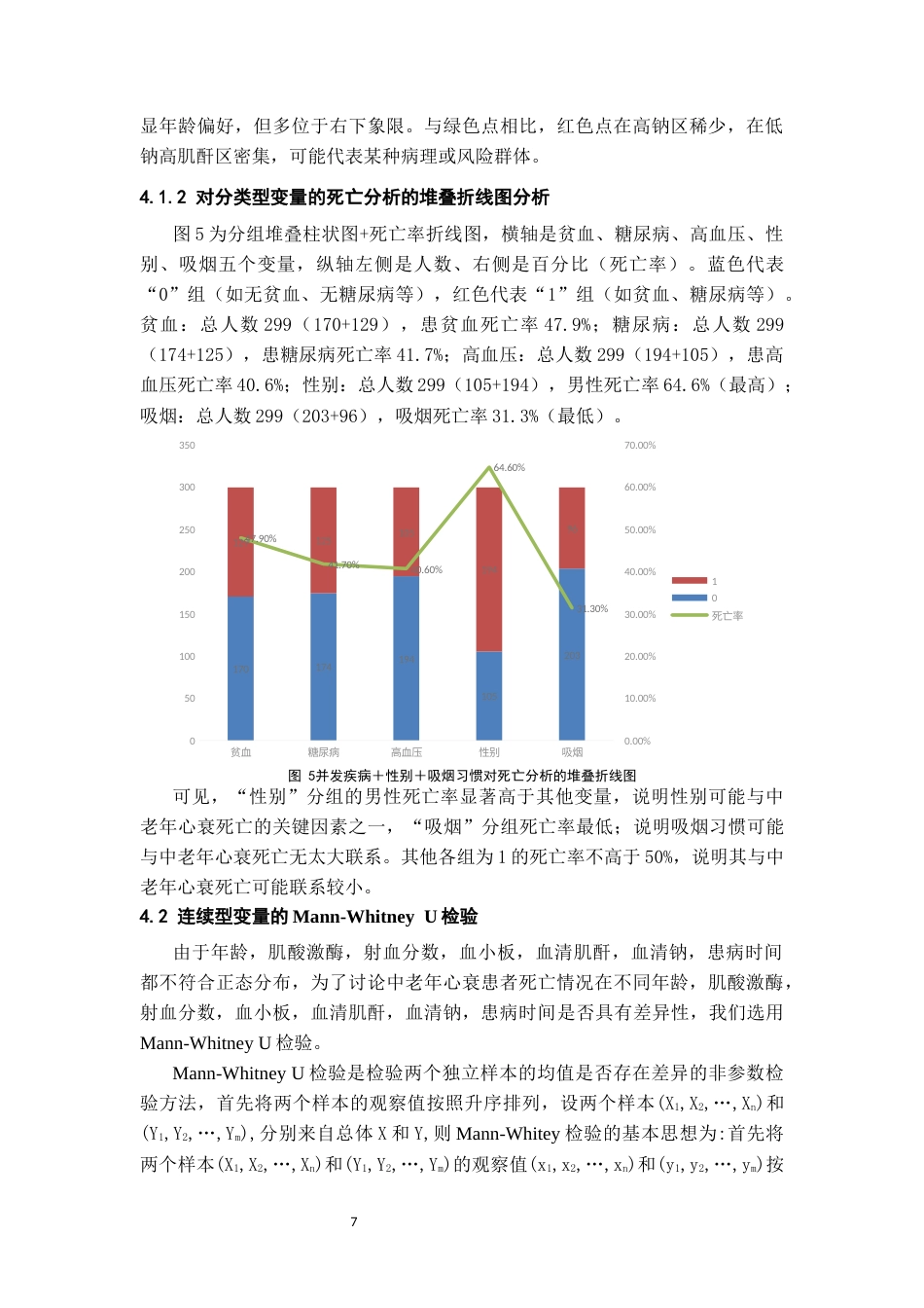 26年WH统计学 基于机器学习的中老年心衰患者死亡风险分析21.01-AI5.56-约8826字符(11929字).docx_第8页