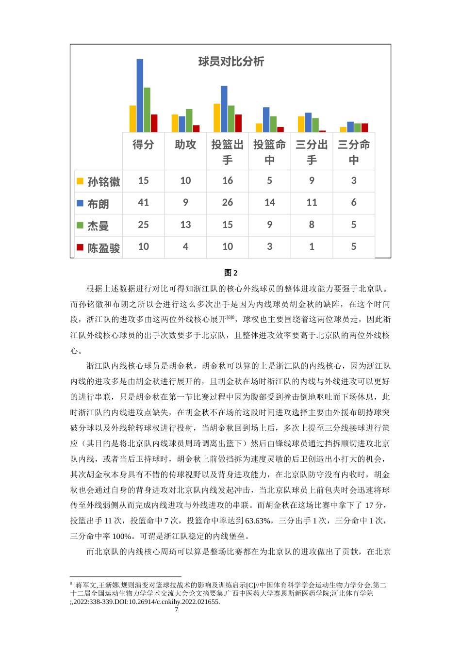 26年WH运动训练 2024—2025赛季CBA总决赛G6浙江队VS北京队技战术对比分析11.06-AI4.09-约11432字符.docx_第10页