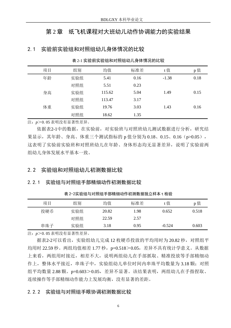 26年WH学前教育本科 纸飞机课程对大班幼儿动作协调能力影响的实验研究14.25-AI11.91(10659字).docx_第10页