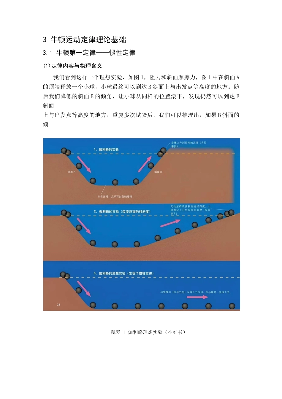 26年WH物理学(应用型) 牛顿运动定律及其在前沿科技领域的应用探究11.34-AI10.08-约17805字符.docx_第8页