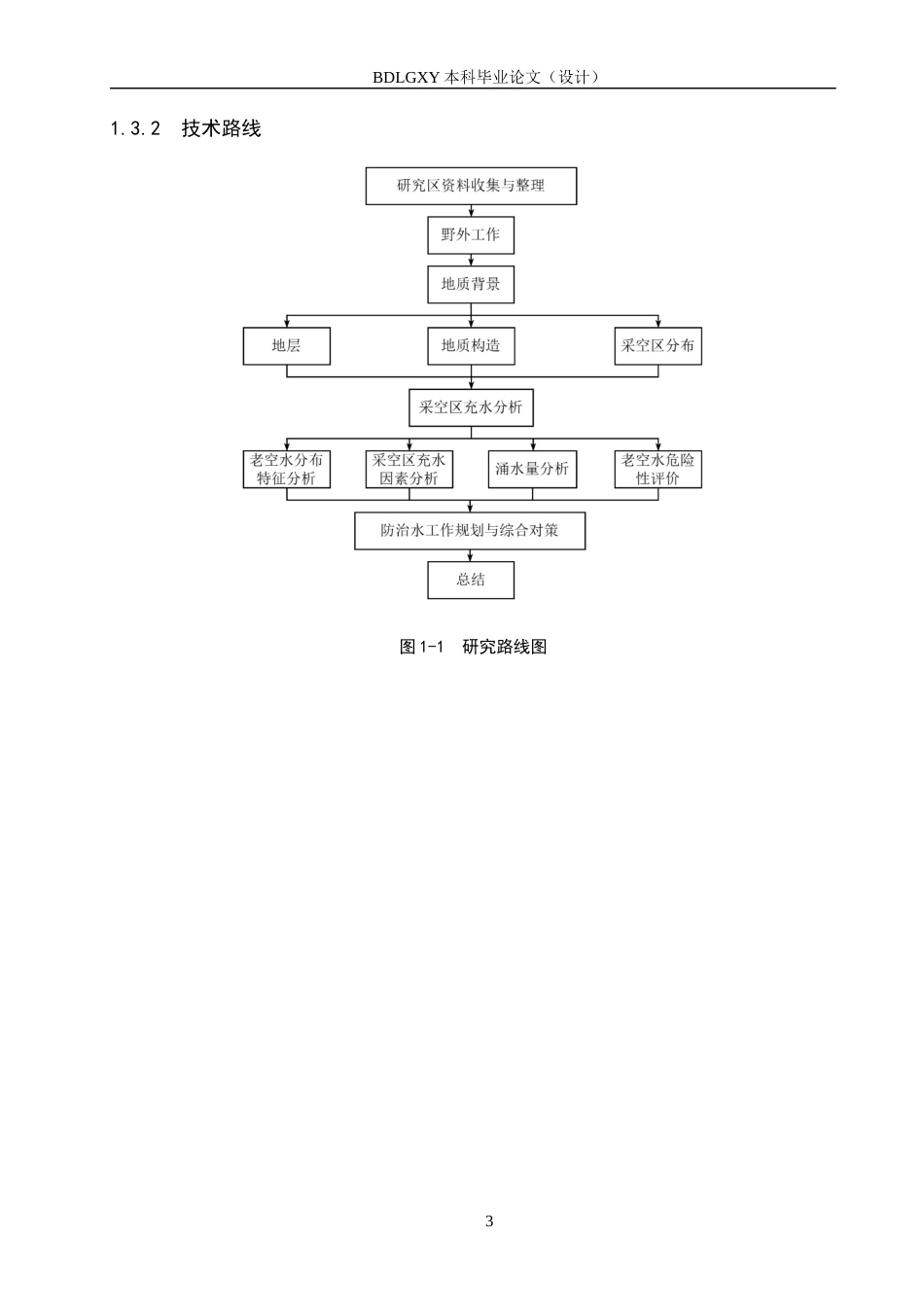 26年WH地质学 山西兰花百盛煤业采空区充水分析与防治对策研究16.02-AI30.35(13264字).docx_第7页