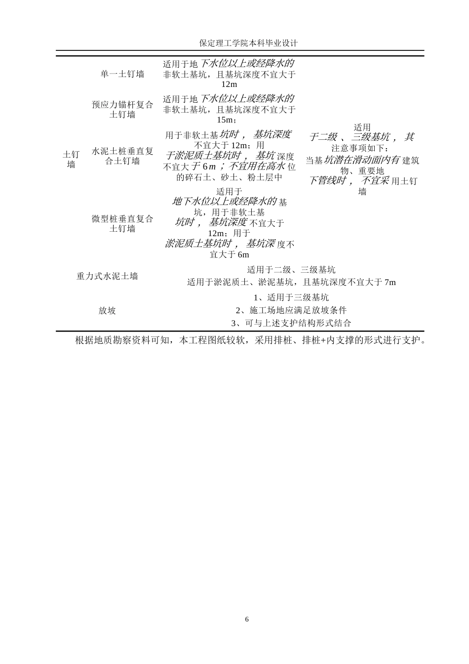 26年WH土木工程 江门市深江产业园大泽园区基坑支护设计23.08-AI21.6(8814字).docx_第10页