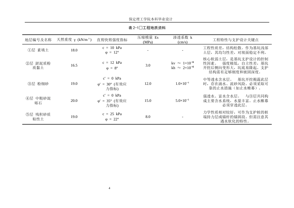 26年WH土木工程 江门市深江产业园大泽园区基坑支护设计23.08-AI21.6(8814字).docx_第8页