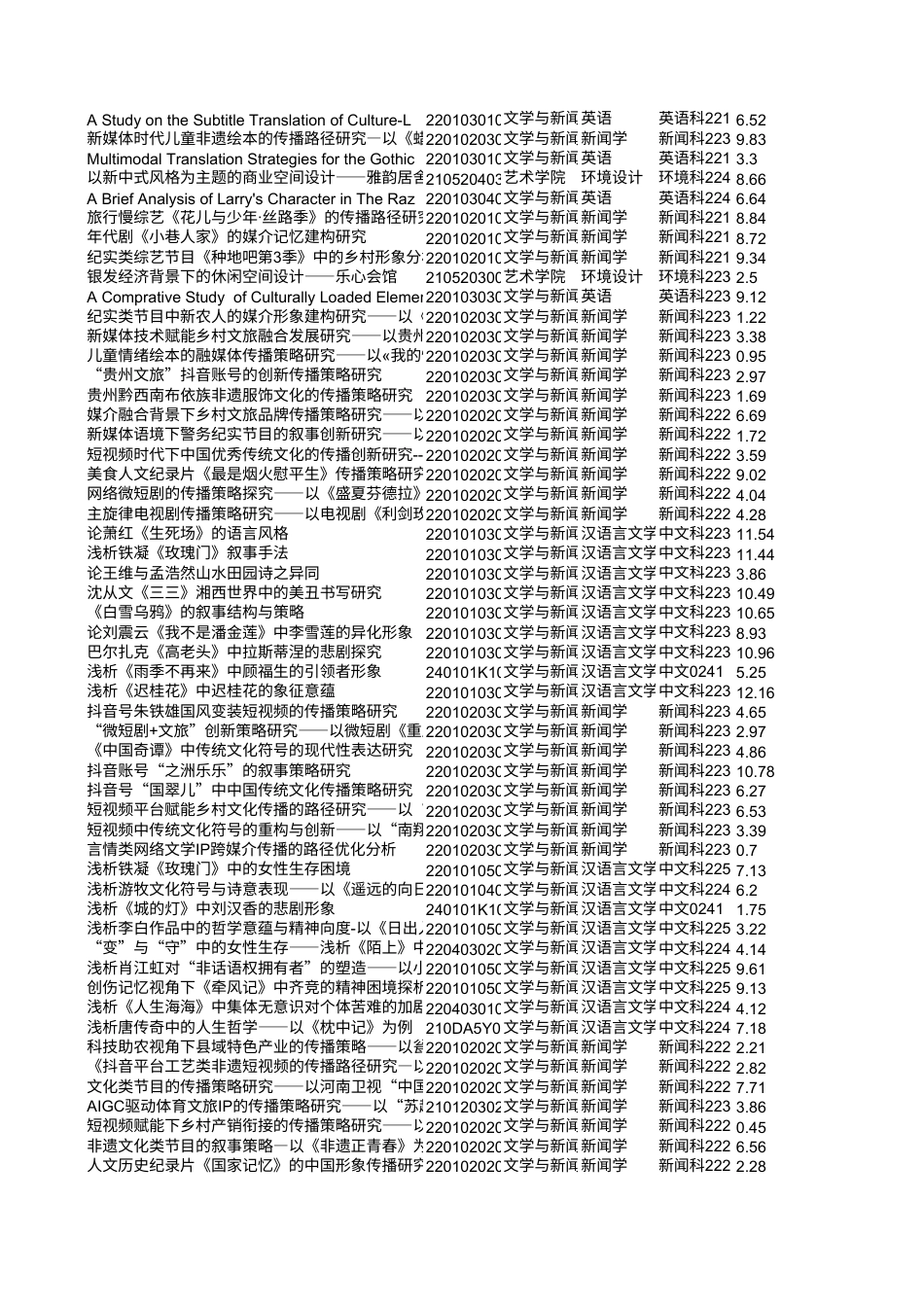 过程数据-20260518 - 匹配字母.xls_第3页