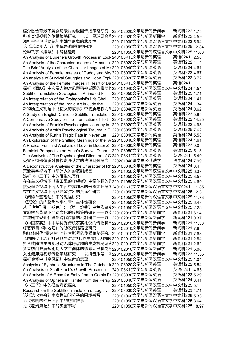 过程数据-20260518 - 匹配字母.xls_第5页