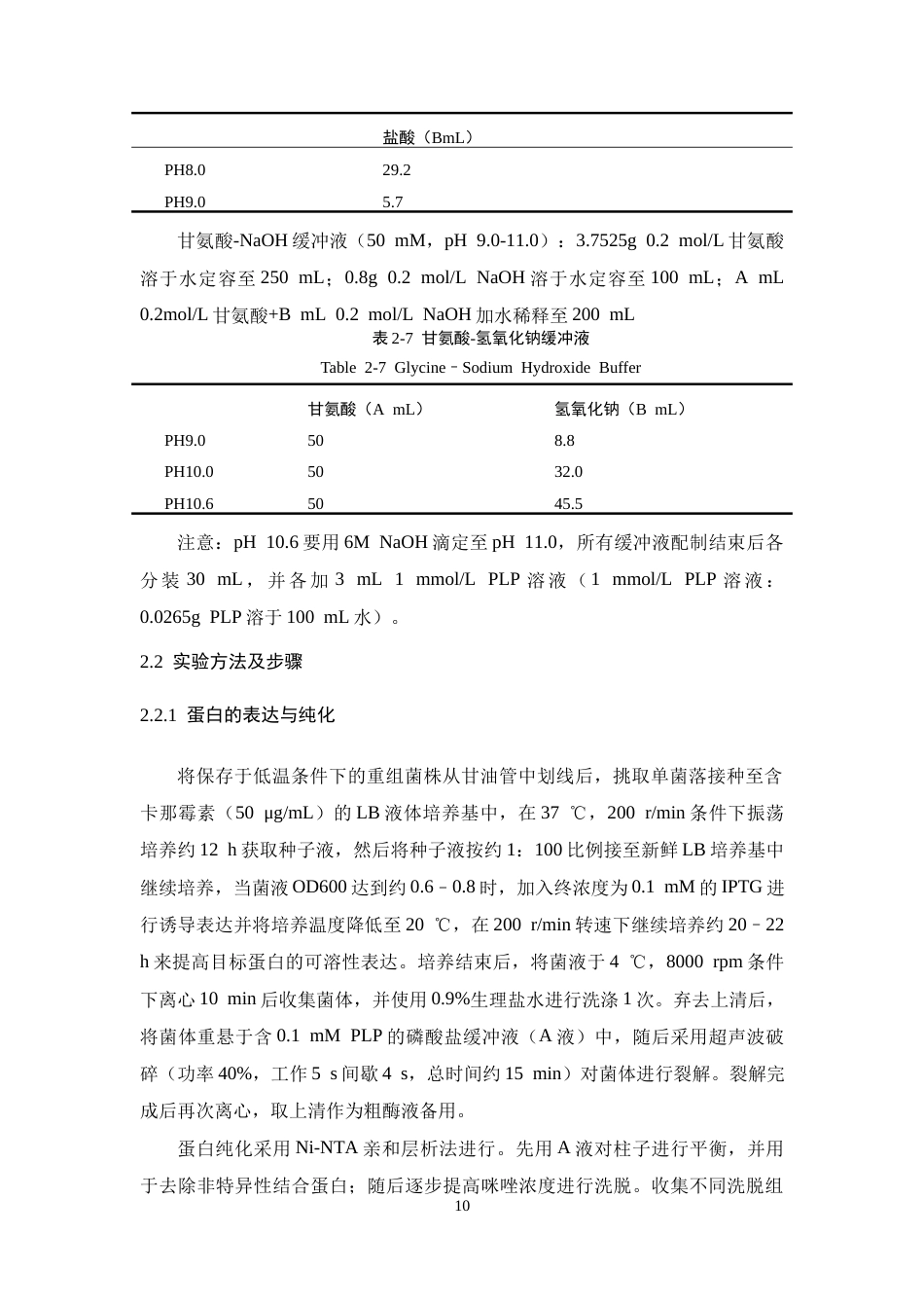 26年WH生物工程 理性改造转氨酶高效不对称合成普拉替尼手性胺中间体21.76-AI25.81-约12542字符.docx_第10页