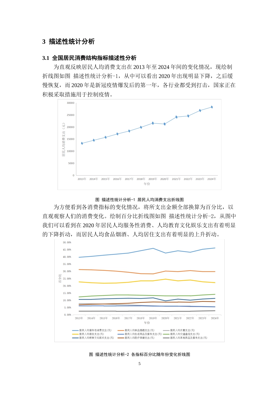 26年WH统计学 新冠疫情冲击下居民消费结构变化研究 -约9938字符(9999字).docx_第7页