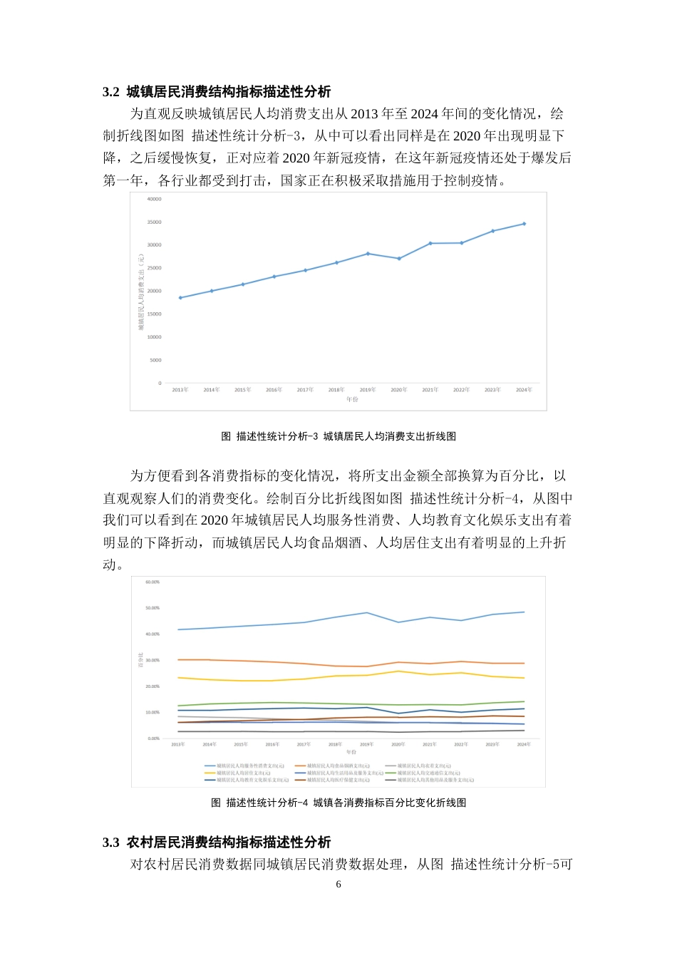 26年WH统计学 新冠疫情冲击下居民消费结构变化研究 -约9938字符(9999字).docx_第8页