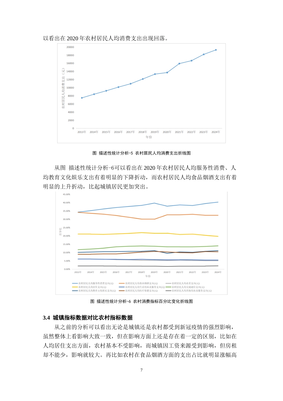 26年WH统计学 新冠疫情冲击下居民消费结构变化研究 -约9938字符(9999字).docx_第9页