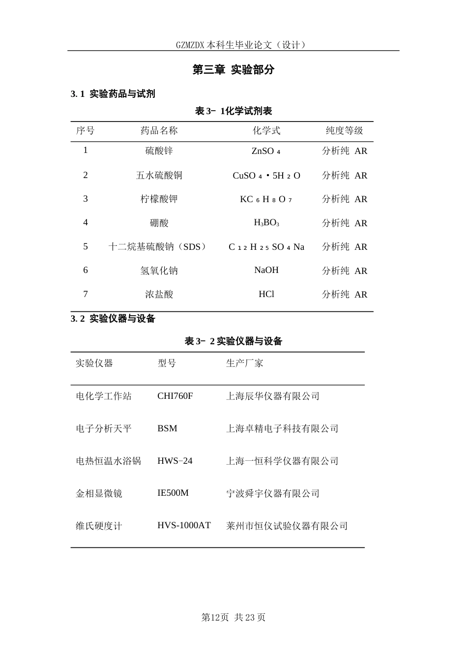 26年WH复合材料与工程 不锈钢表面锌-铜复合电沉积3.38-AI0.0-约11091字符(10368字).docx_第10页
