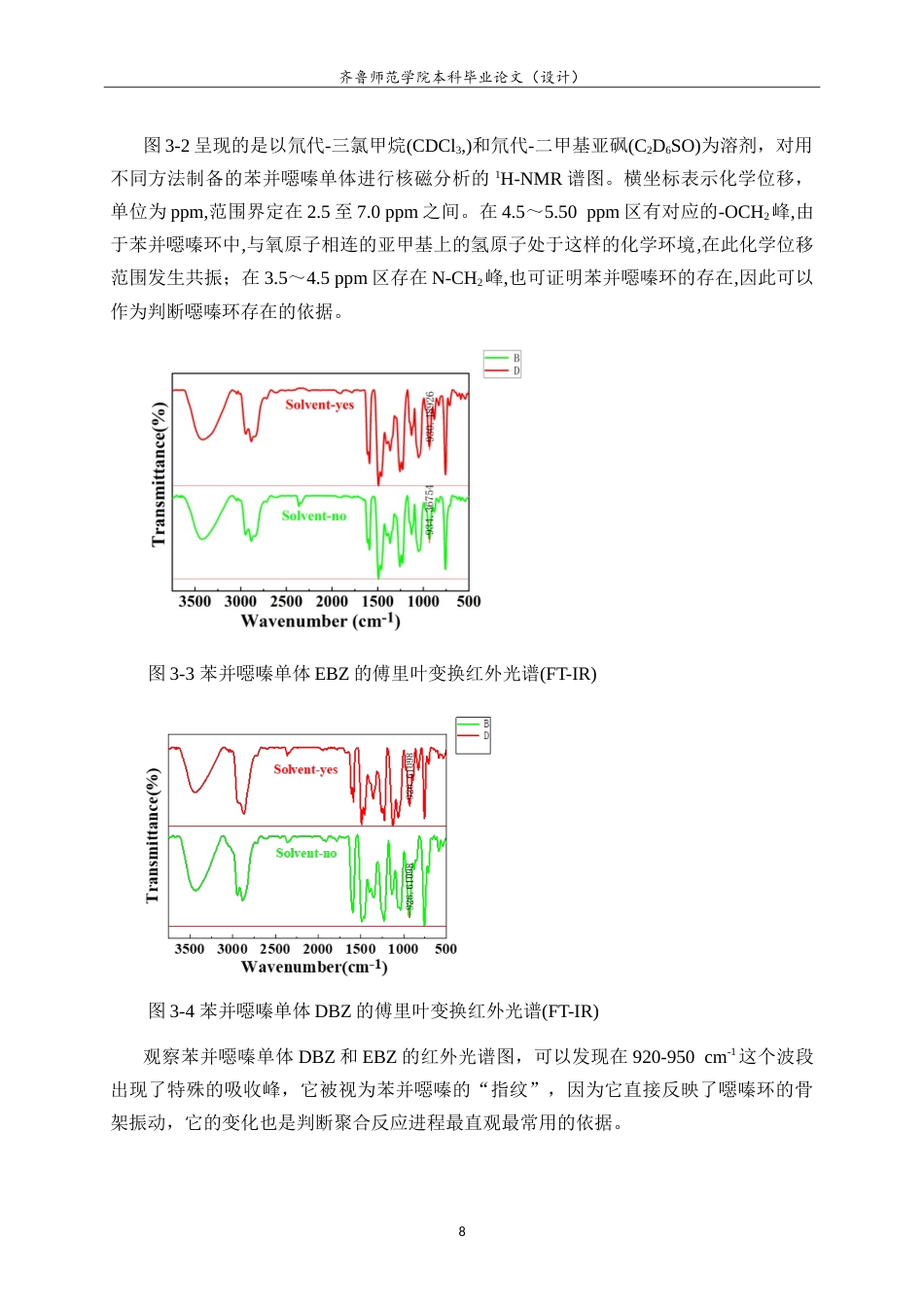 26年WH化学本科 微波辐射无溶剂法制备单环苯并噁嗪树脂17.37-AI3.53-约10635字符.doc_第10页