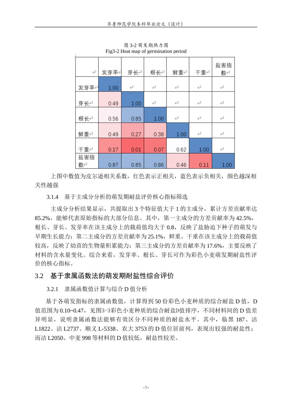 26年WH生物科学 彩色小麦耐盐材料的筛选与鉴定16.79-AI45.3-约9639字符(7728字).docx_第10页
