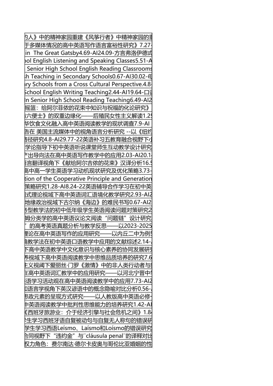 字数统计报表_20260604_122902.xlsx_第3页