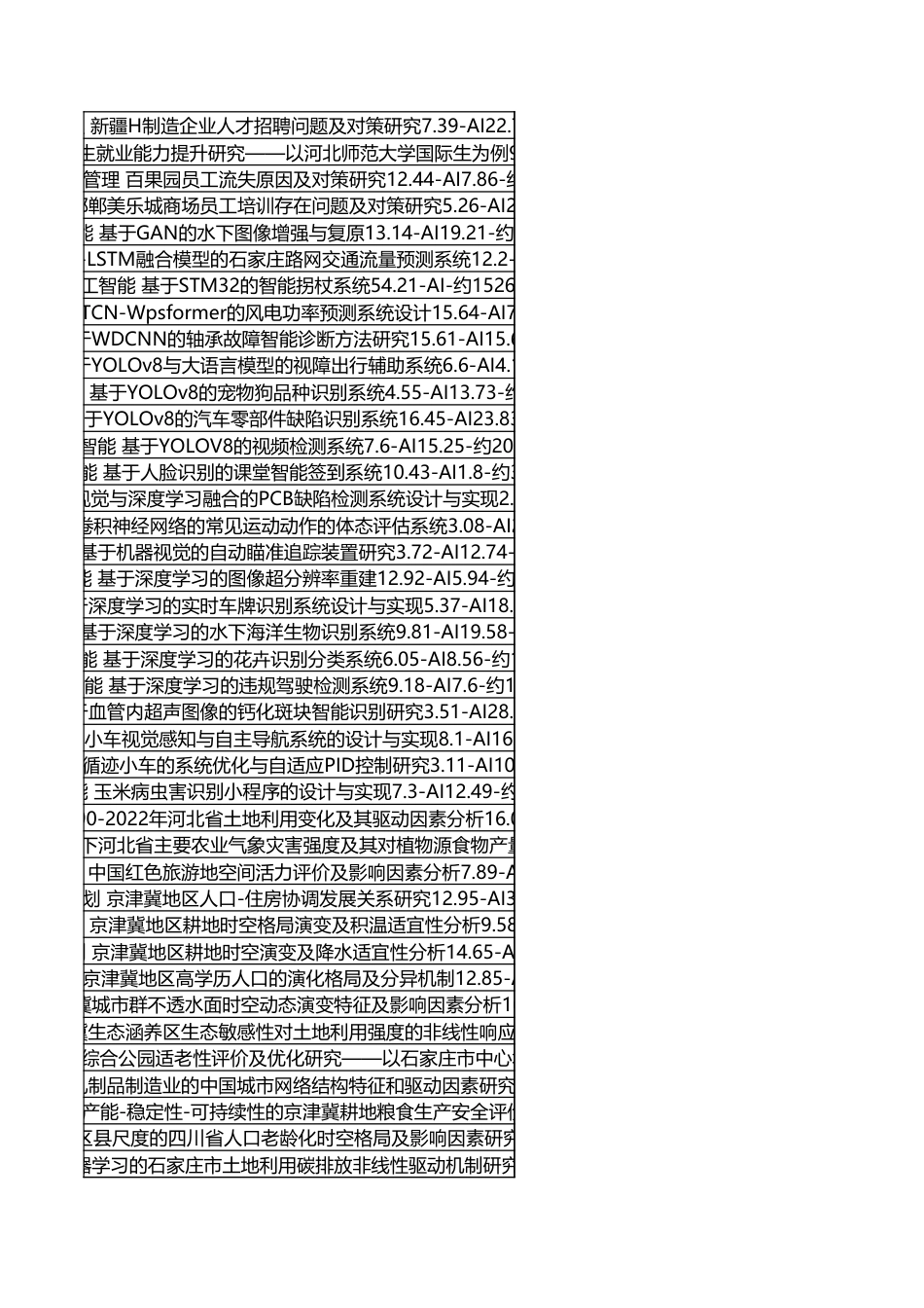 字数统计报表_20260604_122902.xlsx_第6页