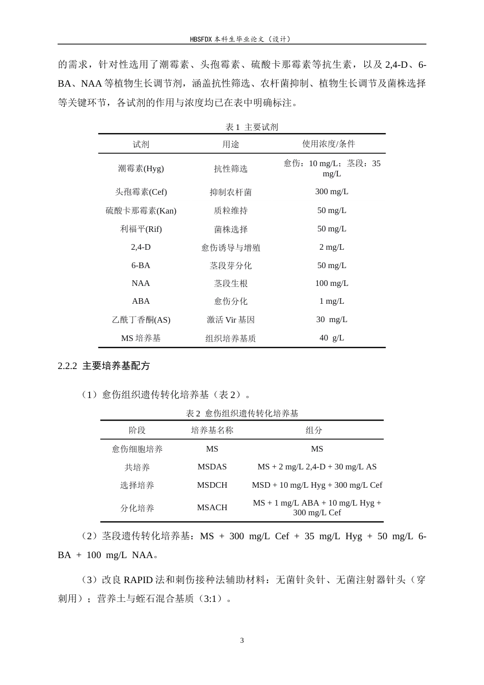 26年WH生物科学 甘薯农杆菌介导不同遗传转化体系的建立与比较研究10.77-AI11.91-约12054字符.docx_第7页