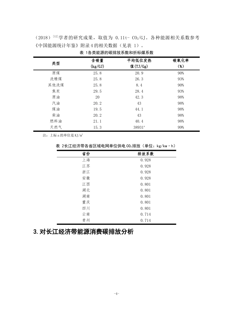 26年WH地理科学 长江经济带能源消费时空演进及其形成机制18.12-AI12.58-约11601字符.docx_第8页