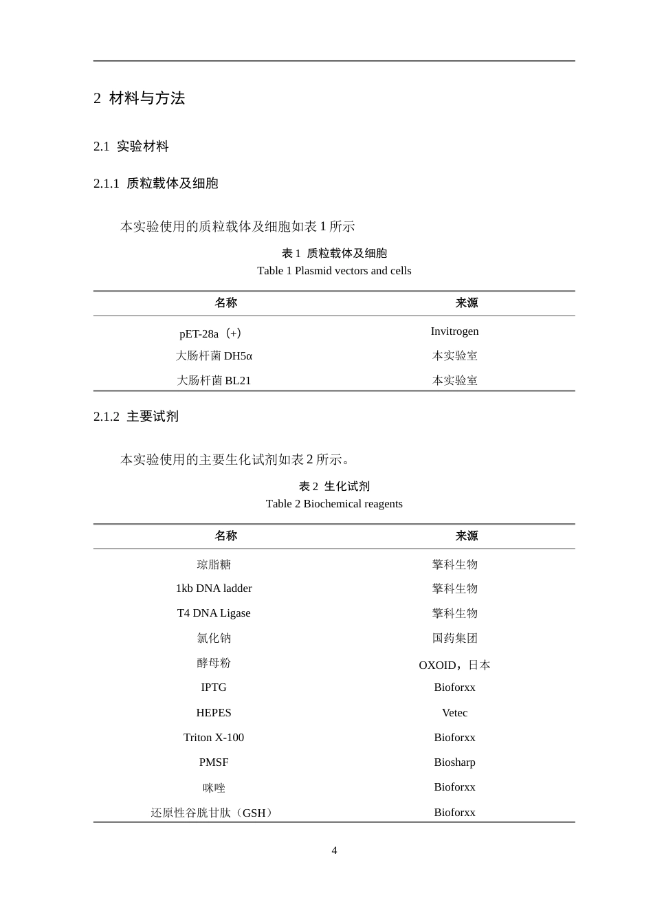 26年WH生物制药 14-3-3β蛋白在大肠杆菌中的重组表达及其活性评价20.28-AI15.48-约14092字符.docx_第8页