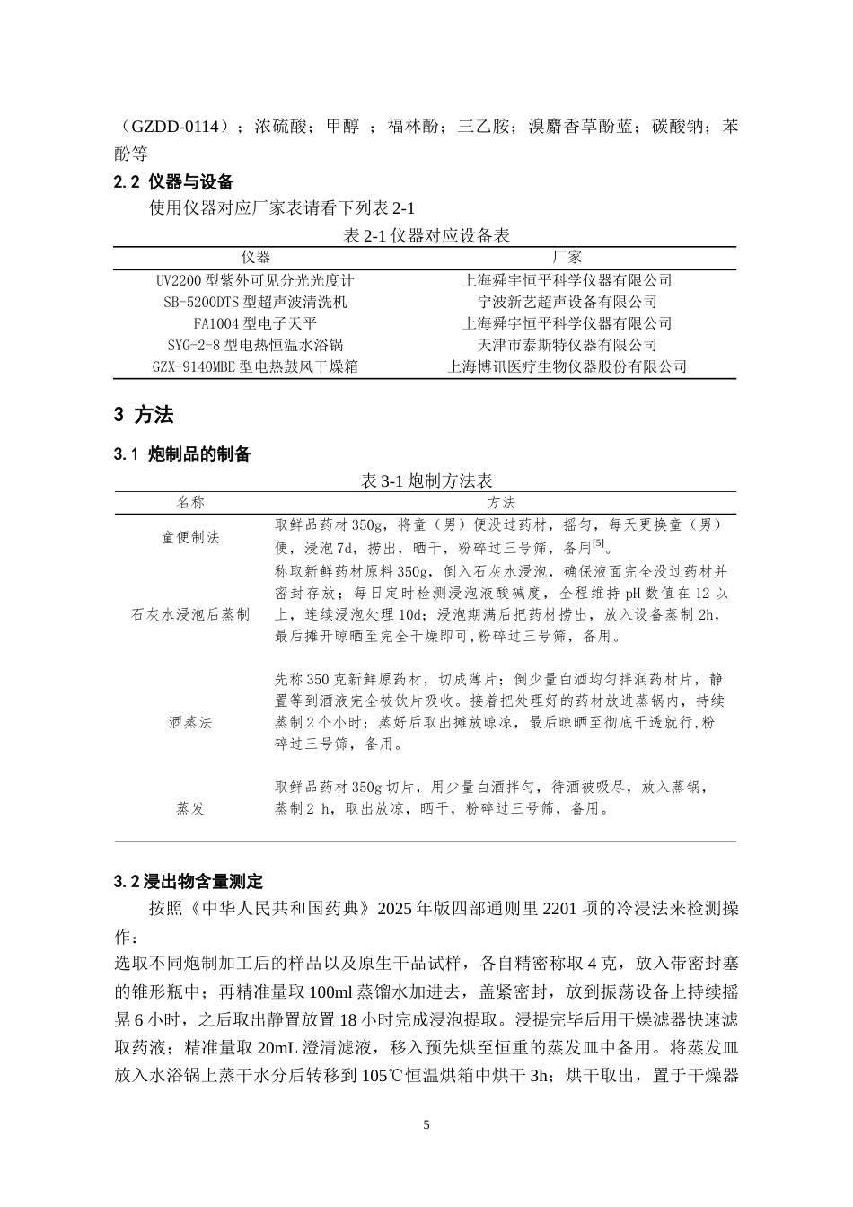 26年WH药学 雪里见炮制前后主要化学成分含量变化研究19.54-AI12.63-约19426字符.doc_第7页