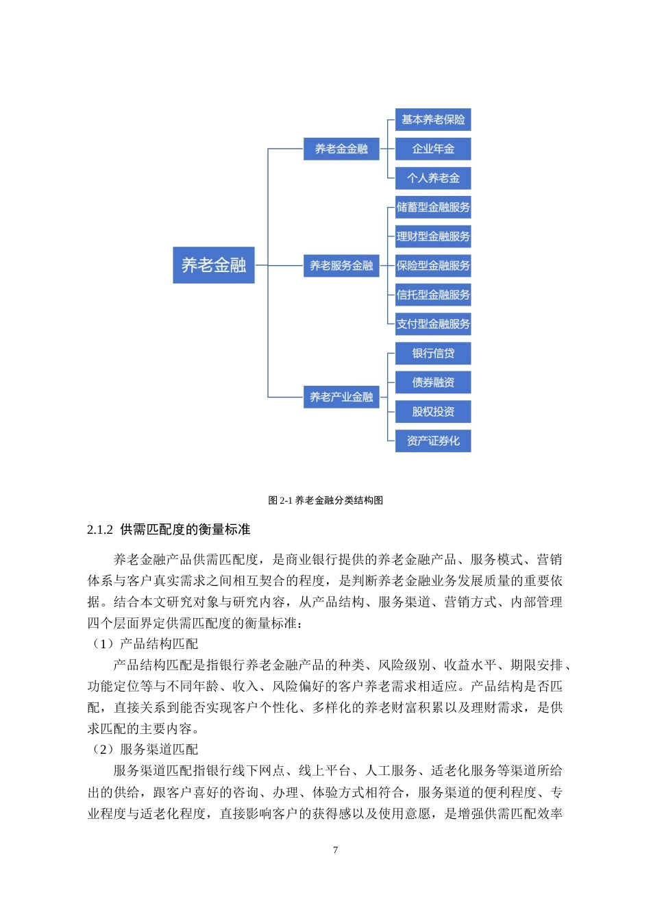 26年WH金融学 基于供需匹配的养老金融产品发展策略探究——以农行贵阳分行为例14.66-AI12.03-约21745字符.docx_第10页