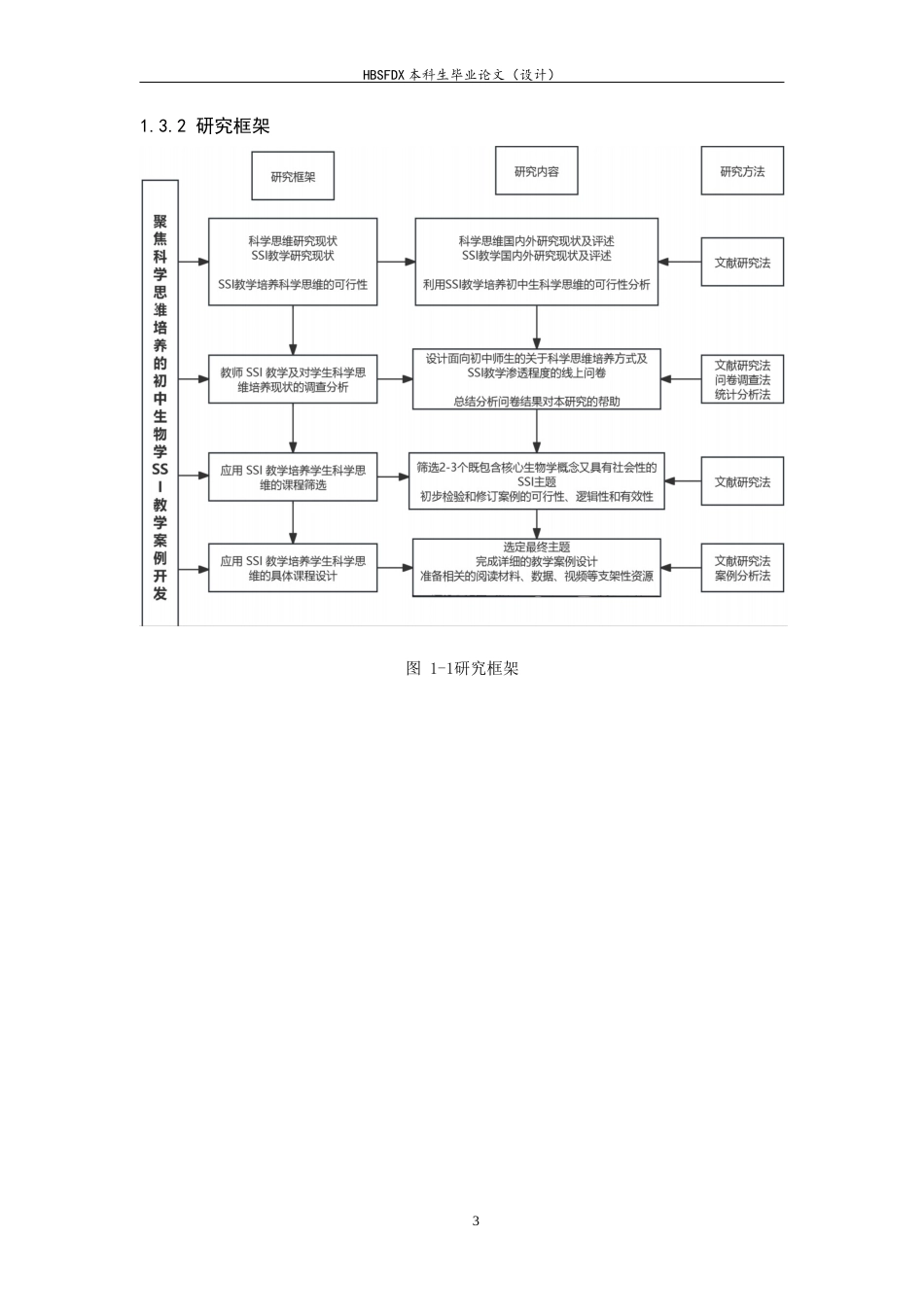 26年WH生物科学 聚焦科学思维培养的初中生物学SSI教学案例开发12.99-AI18.72-约20237字符.docx_第8页