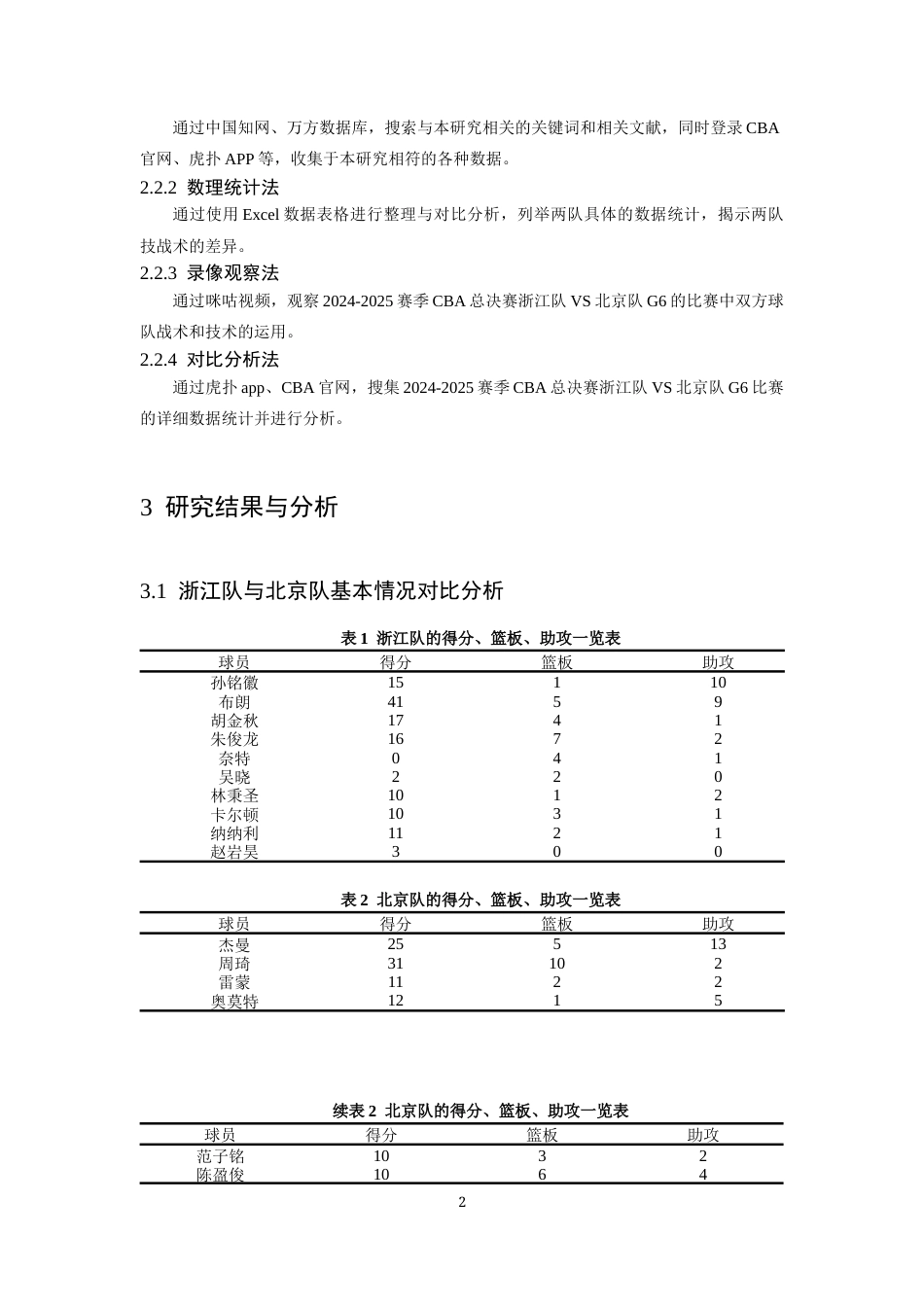 26年WH运动训练 2024-2025赛季CBA总决赛浙江队vs北京队G6技战术对比分析15.15-AI10.3-约9909字符.docx_第6页